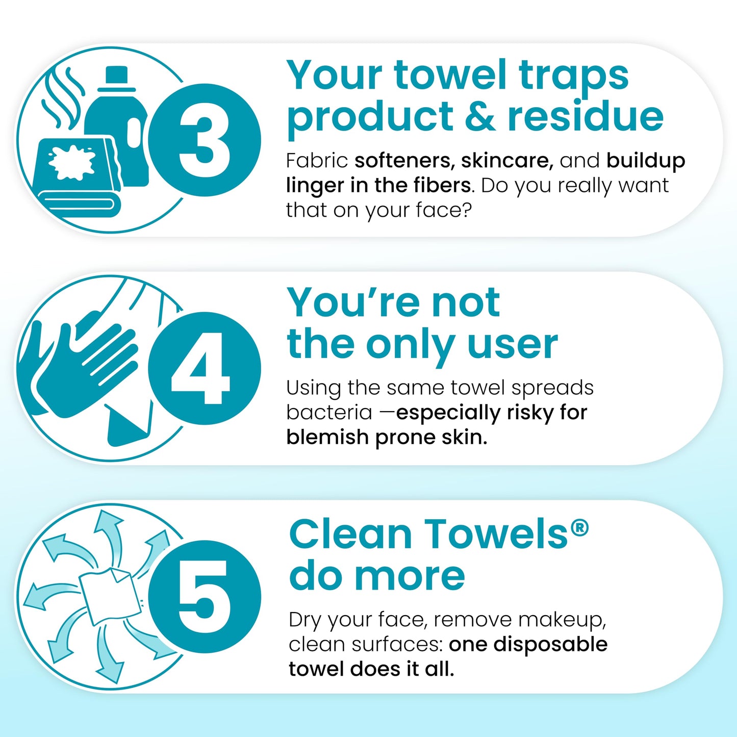 Clean Skin Club Clean Blemish Control Towels XL™, 100% USDA-biobasierte Gesichtshandtücher, Einweg-Gesichtstücher, von der Eczema Association anerkannt, trockene Abschminktücher, ultraweich 50 Stück