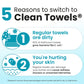 Clean Skin Club Clean Blemish Control Towels XL™, 100% USDA-biobasierte Gesichtshandtücher, Einweg-Gesichtstücher, von der Eczema Association anerkannt, trockene Abschminktücher, ultraweich 50 Stück